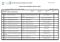 resume_repatition_ECO103C.pdf